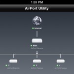 airport